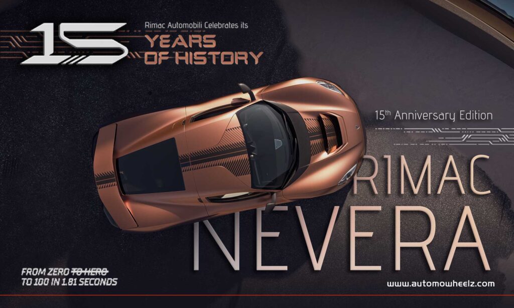 Rimac Nevera 15th Anniversary Edition