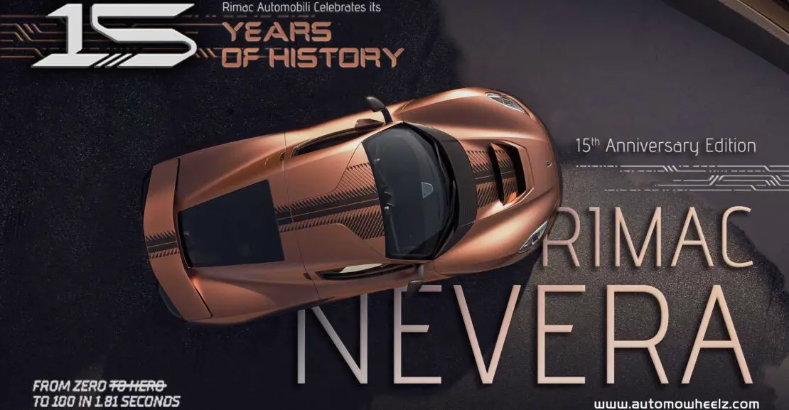 Rimac Nevera 15th Anniversary Edition